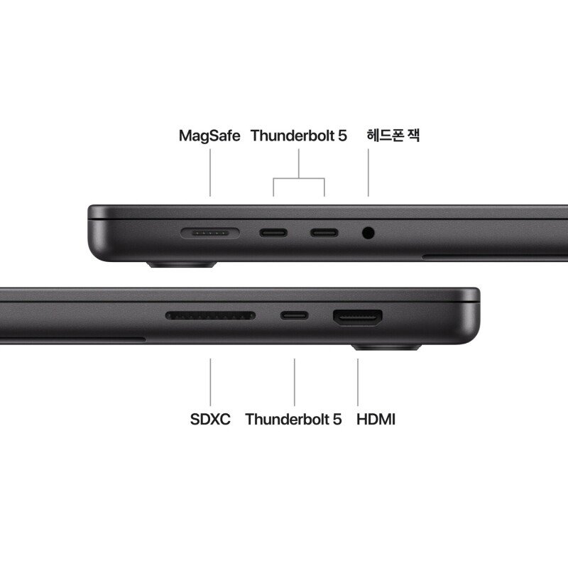 MacBook Pro 16 M4 Max